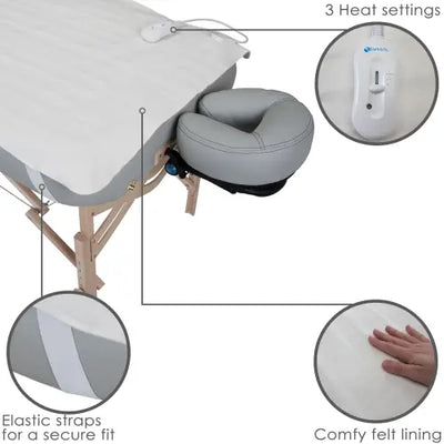 Bodyworker's Choice Massage Table Warmer